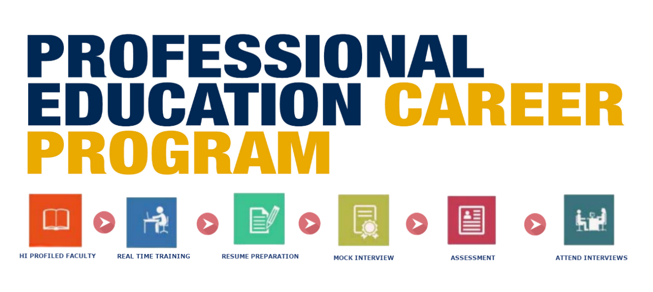 Career Program in Velgro Technologies