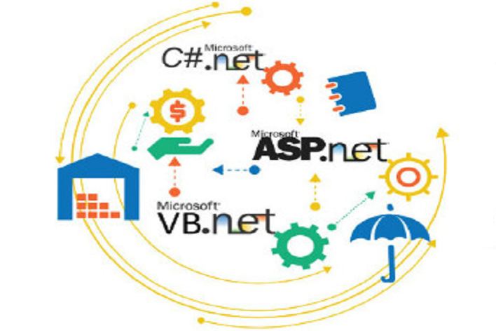 Dot Net Training Course in Chennai Dot Net Training courses in Velachery